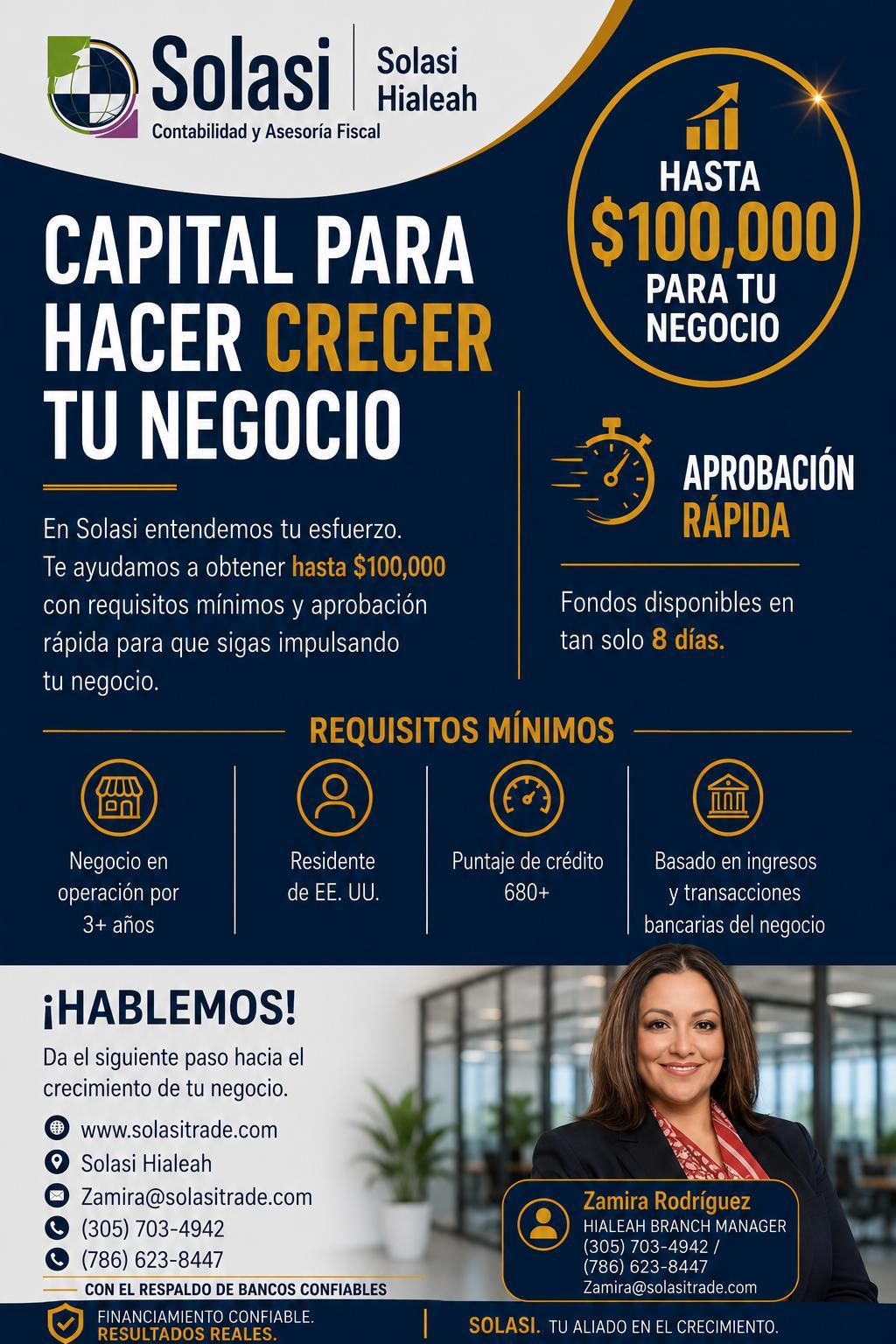 3_CORPORATES_LOANS