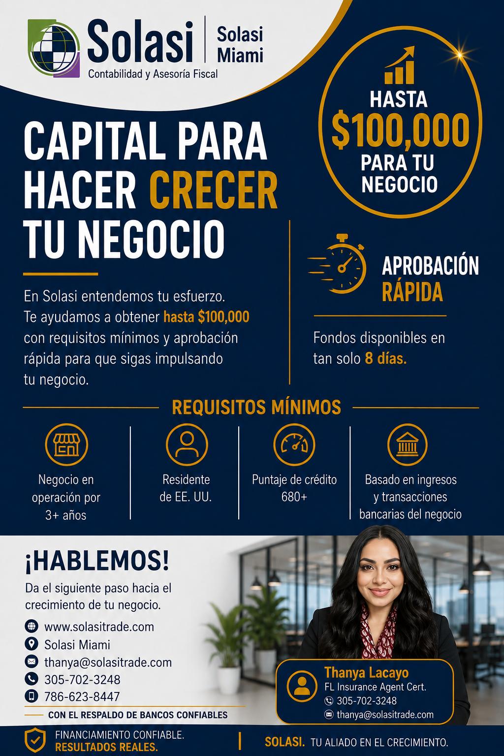 4_CORPORATES_LOANS