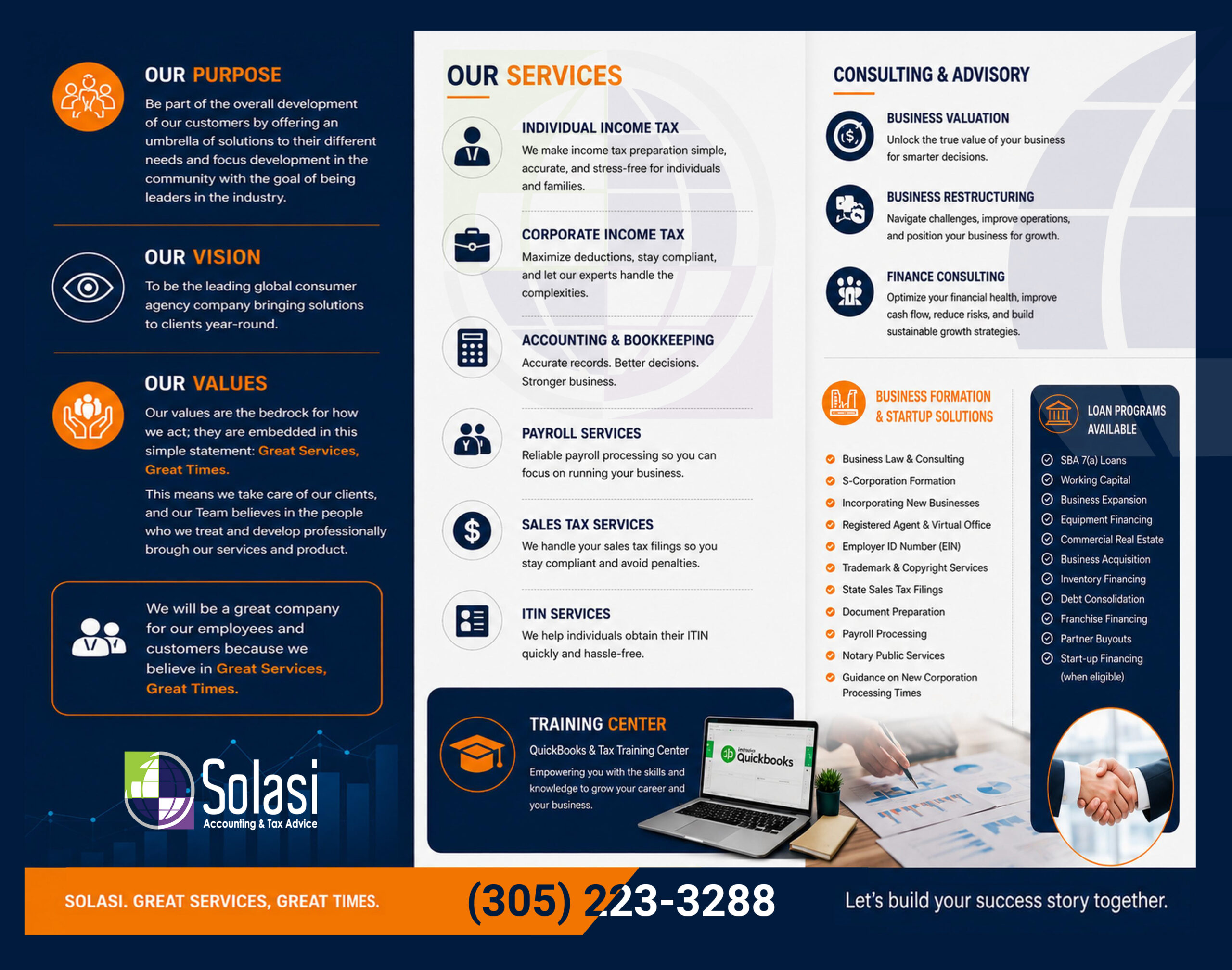 SOLASI_TRIFOLD_BACK copy